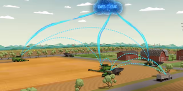 Grain Harvest Weight Sharing - FarmCast Ep.62